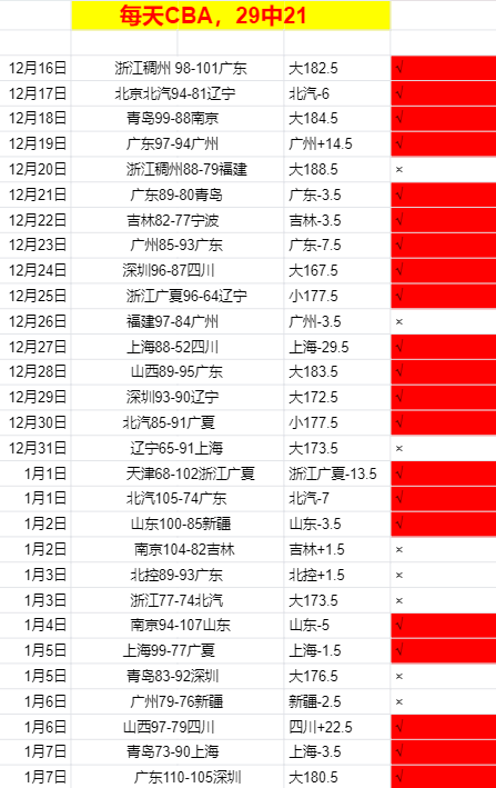 杭州高尔夫,公开赛迎来,突破,OD体育,OD体育官网,OD体育官方,OD体育下载