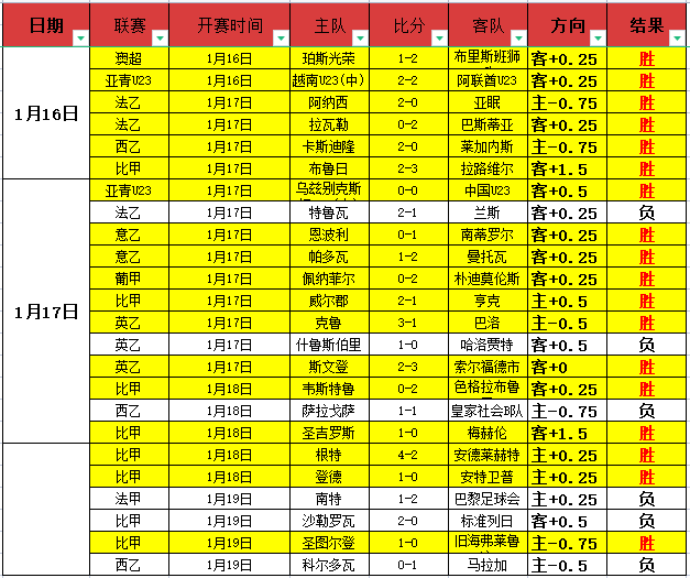 蒯纪闻夺冠,辉煌瞬间,首冠荣光,OD体育,OD体育官网,OD体育官方,OD体育下载