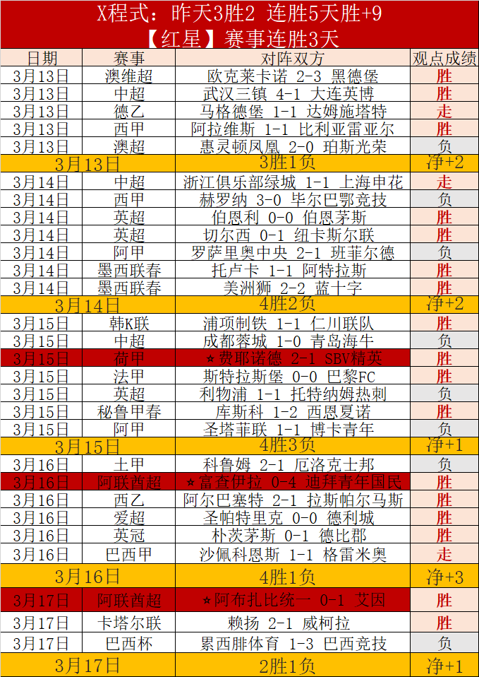 大乐透期号,专家推荐,巴杨质合分,OD体育,OD体育官网,OD体育官方,OD体育下载