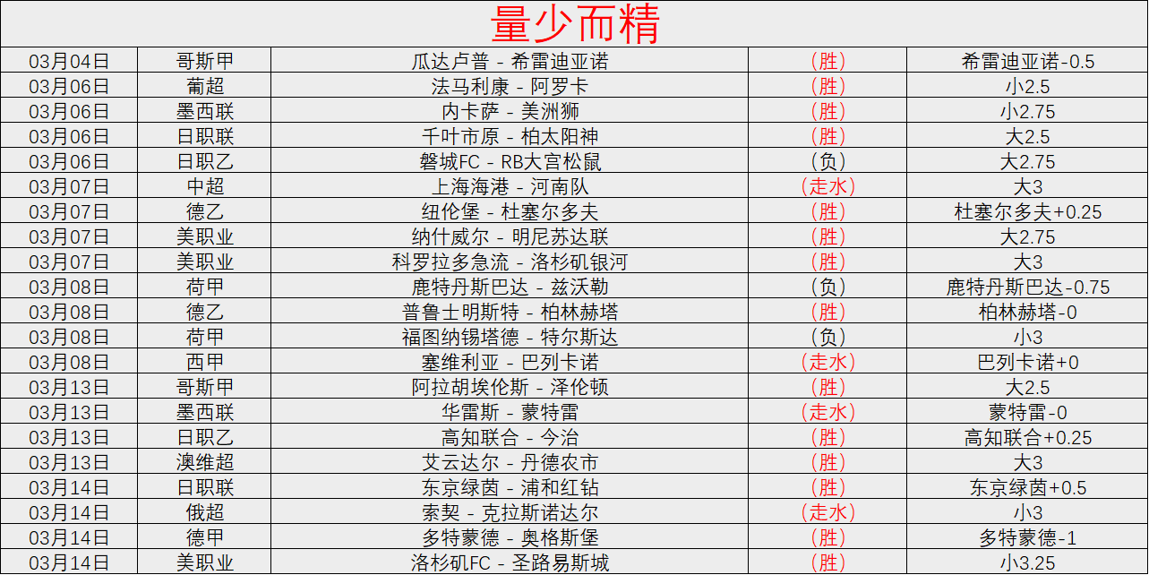大乐透期号,林总专家质,合分析推荐,OD体育,OD体育官网,OD体育官方,OD体育下载
