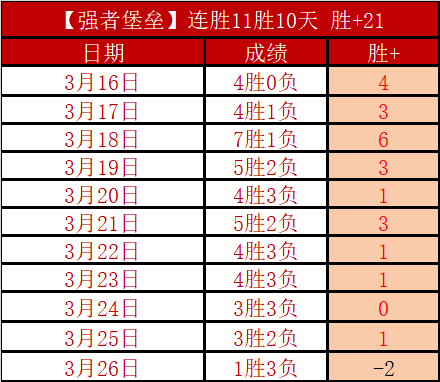 中超新赛季,開賽時間將,延至,OD体育,OD体育官网,OD体育官方,OD体育下载