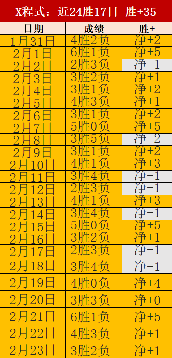 上海海港与,长春亚泰握,手言和,OD体育,OD体育官网,OD体育官方,OD体育下载