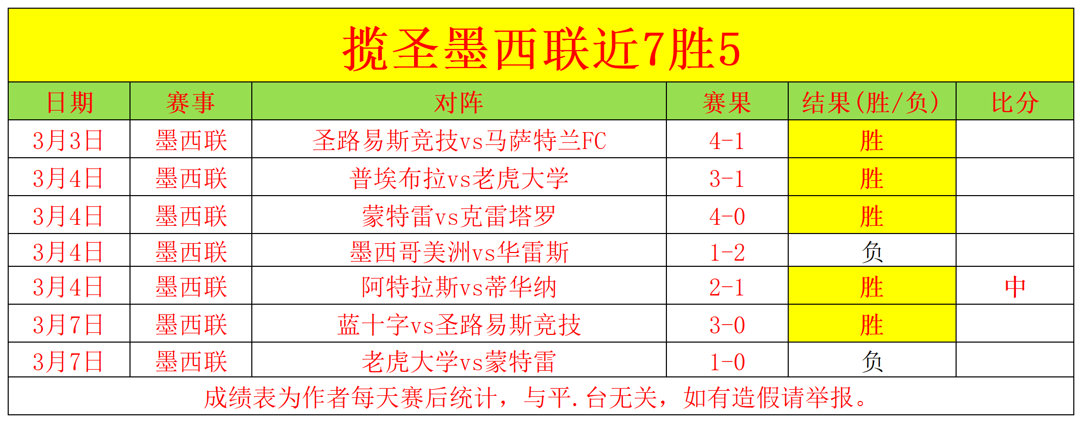 马刺近,期专家质合,分析推荐前,OD体育,OD体育官网,OD体育官方,OD体育下载