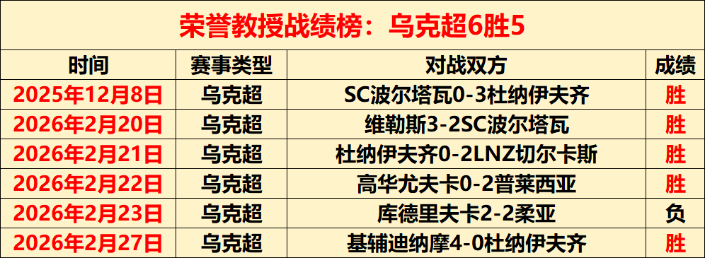 体育,资讯,od体育,OD体育,OD体育官网,OD体育官方,OD体育下载