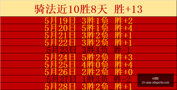 月独家内容,深度解析指,od体育,od体育官网,od体育直播,od体育互动,od体育下载,od体育平台