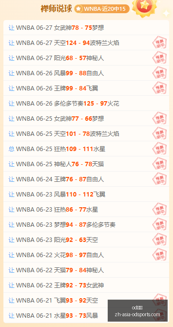 篮球赛事前,信心满满,不容错过的,od体育官网,od体育直播,od体育互动,od体育下载,od体育平台