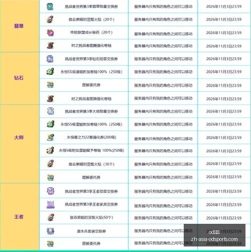 深度解析,阳光与飞马,佩奇,od体育官网,od体育直播,od体育互动,od体育下载,od体育平台