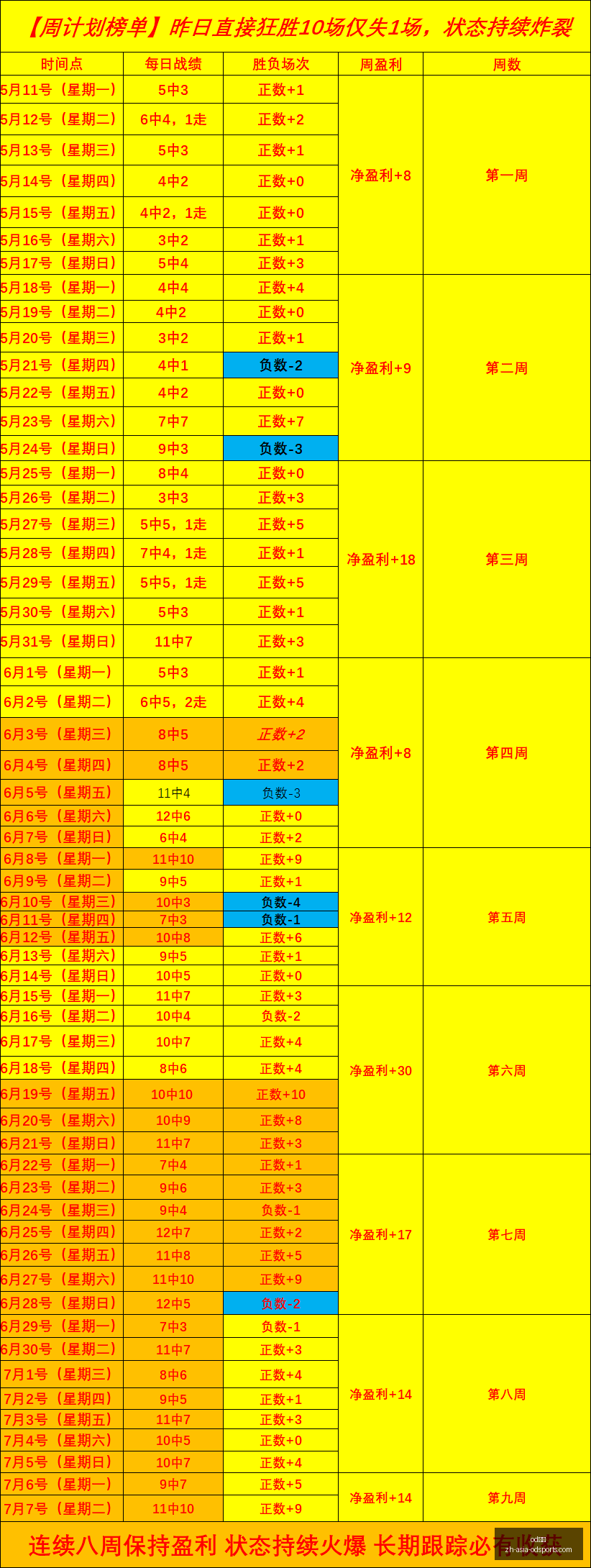 世界杯赛事,推荐,法国摩洛哥,od体育官网,od体育直播,od体育互动,od体育下载,od体育平台
