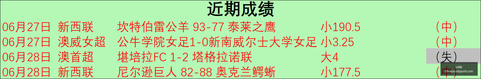 体育,od体育,od体育官网,od体育官网,od体育直播,od体育互动,od体育下载,od体育平台