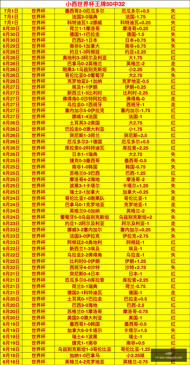 体育,od体育,od体育官网,od体育官网,od体育直播,od体育互动,od体育下载,od体育平台