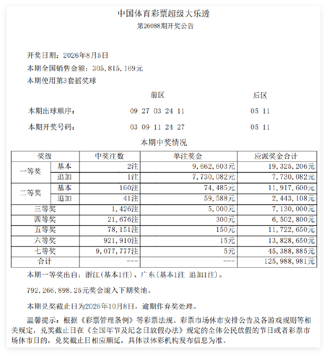 拉什福德边路神操作:一挑二破门造角球,绝技解读