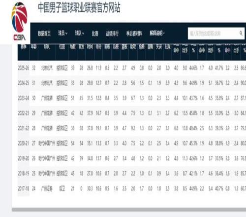 俄美领导人会晤可能性分析od体育官网：总统助理透露中国会面机会