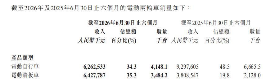 工业金属价格波动解析:涨跌一览终极指南
