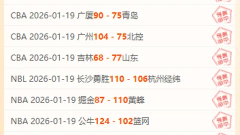 王者归来？揭秘国王主场能否打破连败魔咒！