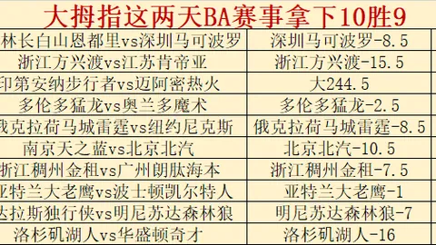 马刺文班亚马35分破纪录，得分秘诀