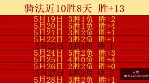 2026年6月，od体育互动，独家内容深度解析指南