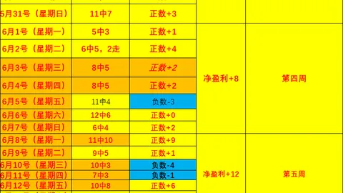 2026世界杯赛事推荐：法国摩洛哥，比赛亮点
