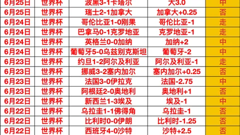 体育 050552 2
