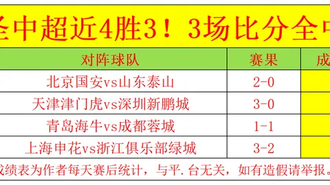体育 050905 1