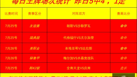 推荐 足球攻略周日001韩联精华分析od体育平台：蔚山现代安养对决前瞻