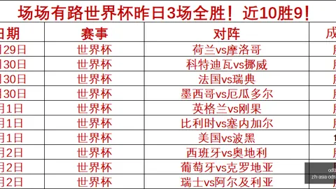 6中2火焰对决火花：深度分析及投注策略